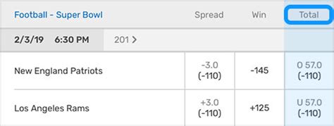 bovada nba over unders|Totals Over/ Under: Rules .